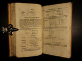Antique Books, Mathematics, Algebra, 1826 1st ed Introduction to  Mathematics Math, 19th Century ( 1800s )!! - Old Europe Antique Home Furnishings