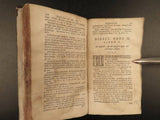 Antique Books, Law 1664, Dutch Corvinus DIGEST Aphorisms Roman Jurisprudence!! - Old Europe Antique Home Furnishings